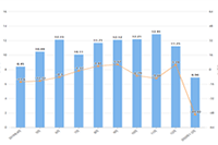 �Ա�����������Щ�ɱ���