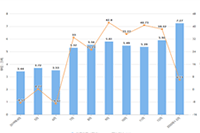 �ֻ��Ա���ҳ