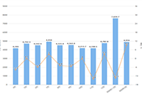 �Ա����������Ժ���γн�ס