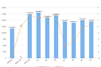 ��������׬Ǯ�������