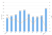 ������Ӫ��0-20���˿�Ķ����˺ţ���Ӫ�������˿����ý���˺ţ��겥����Ҳ��0������3�ڡ������Ҿ����Լ���ʵ��������˵˵��������ο�ͨ����С�ꡣ �������һ���ո�̤��ֱ����ҵ�����֣���ƪ���º��ʺ��㡣