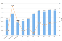  ��������һ��ţ�ƵĶ���IP���̵������Щ����IP�������ϸ��