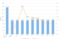 ƴ����˻����ʷ���ʲô��˼���˻����������