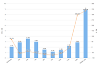 �������ְ�Ʒ�ƽ�����