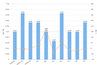 �����㷨�Ƽ����Ƶĺ��ġ�����ǩ