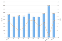 Ϊʲôֱͨ������ͣ,ֱͨ�������ƹ㼼��