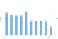 �����������������ֱͨ����������������ƽ���