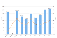 ����2021д������ů���İ�-��ѡд�������ѵ�ů�Ļ���ȫ