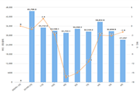 �羳���̴����ŵ����У�ȫ��λ���ܿ羳������ҵ��