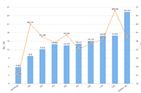 �����Ϲ��ڹ��۵�ů���İ� �����쳤�ؾ�Ψ���İ�