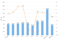 �Ա��ƹ�ƽ̨������� ������10���ر�����Ӫ������������챬�����