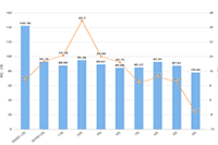 �羳������������,shopee���������˷ѹ���,shopee�����������˷Ѷ���