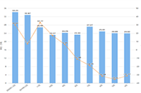 ϺƤ�羳������ô����,shopee�����֧���˷���������ȡ��,shopee�˷�һ�������Ǯ