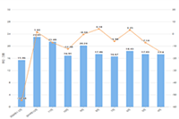 �羳����shopee�˷�����������,ϺƤShopee�˷���ô��,��shopee���ʡ�˷�