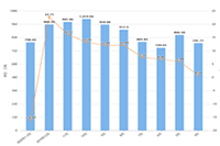 �羳������������,shopeeѡƷ��ͼ��ô�޸�,shopee��ôѡƷŮЬ