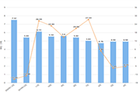 �羳������������,shopee���ֿ�����ôѡƷ,shopee��ϸ��ѡƷ���ת����Ӫ