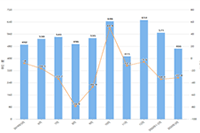 �羳������������,shopeeƽ̨���ѡƷ,shopeę��վ��ôѡƷ