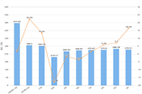 �羳������������,shopee����ѡƷ,ϺƤshopeeѡƷ,��פshopeeѡƷ