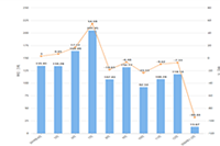 �羳���̿�����,��shopee���ѡƷ,shopeeѡƷ����,shopeeС���������ѡƷ