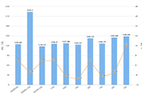 �羳��������ʲô,shopee̩������վ��ôѡƷ,shopeeӡ��վ��ôѡƷ