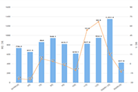 �羳�����ĸ�ƽ̨�ȽϺ�,Shopee��ѡƷ�����ȿ���,shopeeȥ����ѡƷ,shopee����ѡƷ