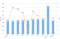 shopee�羳����̨��վѡƷ�ķ����ͼ���,shopee̩��վ��ѡƷ