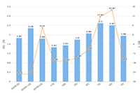 shopee�羳���������������ѡƷ,shopeeѡƷЧ�ʵ�