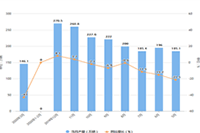 �羳����:shopeę��վ����ѡƷ,shopee����Ʒ��ôѡƷ