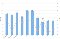 �羳����:shopee̩������,̩��shopee���������п���ô��