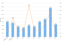 �羳����:shopee̩����������,shopee̩������������,shopee̩��վС���ֿ�����