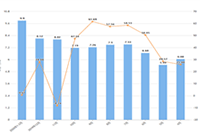 shopeeϺƤ�羳����̩������������ô����,shopee̩������ô��