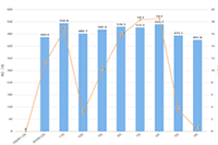 shopeeϺƤ�羳����̩����ʲô����,shopee̩��վ�˷Ѽ���,shopee̩��վ�ں�