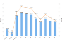 �Ա����ص�ͼ��Ǯ��?������Щ����