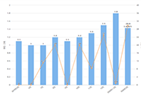 �Ա���ͼͶ�߳�����ʲô����