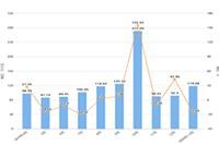 ���ֵ���2021�껹������,������ô������?ע����Щ����