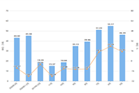 ���ֵ���2021�껹������,�����ƹ�ʲô��ҵ���?���ֹ��Ͷ��