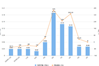 ������������������?������������Ҫ����