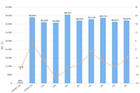 ���ֵ�����ô��,���ֹ���ƹ�����ֳ���ģʽ����, ���ֹ��Ͷ��