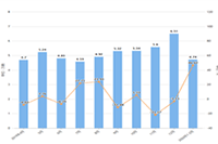 ��������Ӫ:������Ʒ����ô��,��ʲôʹ�ù���