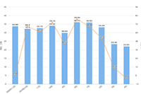 ����ֱ�������淨,���˿�ֱ����ʮ����