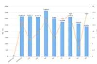 ����С���޻�Դ����ϸ��������ʲô�ô��������ȷ��ϸ����Ӫ��