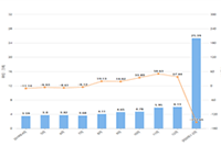 �Ա�ֱͨ����ô����׼��Ⱥ��������ã����ϣ�