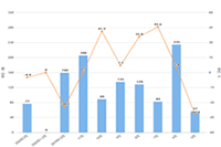 �Ա�ֱͨ���ƹ㼼�ɺ�����:�㷨�߼���ʲô������Щ���ã�
