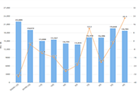 ���������ŵĶ����İ�,�������Ϸ��������İ� �糿��Ψ���İ�