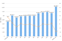 ֱͨ������Ŀ������ѡ�ĸ�,ע����������Щ