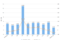 �������ڿ�Ů���Ļ��е㴴����İ� ��Ů�����յ���Ƥ���İ�