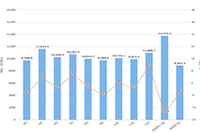 ���Ա�ʲô����Ҫ(�Ա�����ɹ��Ĺؼ�Ҫ��)