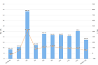 Ϊʲô�������������ִ������ѵ����ѡ��