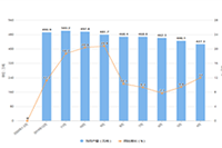 �����Ա��ƹ㹤��ħ��������ĵ��̱����������