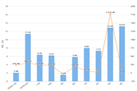 �����İ�,������������Ψ���İ�